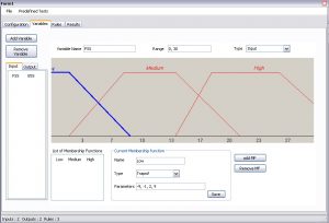 Fuzzinator (114K+ views, 7.6K+ downloads, cited in Springer and other publications) : Fuzzy Logic Controller made User-Friendly